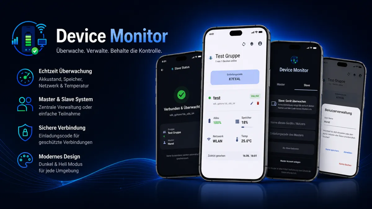 Device Monitor